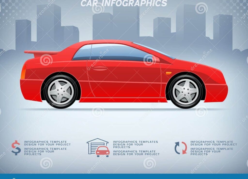 Información de coches:
