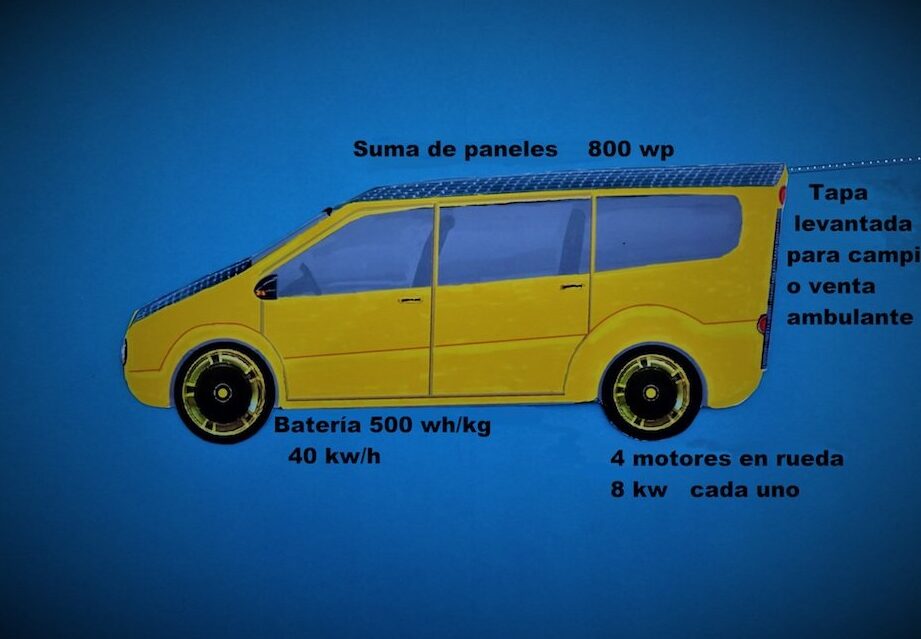 Parte de arriba de un coche solar: la revolución ecológica sobre ruedas Parte de arriba de un coche solar: la revolución ecológica sobre ruedas