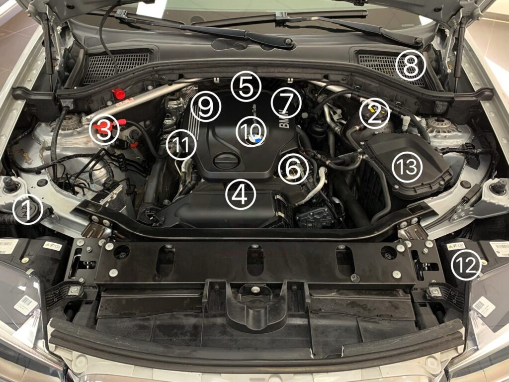 Partes de un coche explicadas: